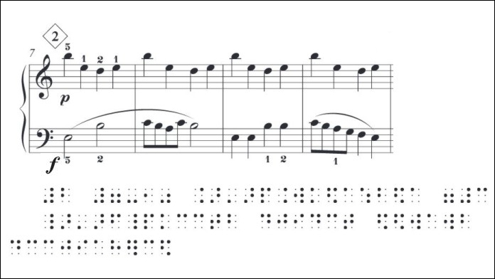 Braille-Musiknoten Vier Takte Klaviermusik mit entsprechender Braille-Übertragung